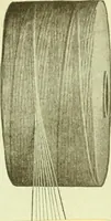 An illustration from Official American textile directory; containing reports of all the textile manufacturing establishments in the United States and Canada, together with the yarn trade index ... Comp. annually by the Textile world journal (1914)