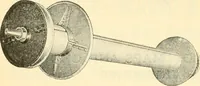 An illustration from Official American textile directory; containing reports of all the textile manufacturing establishments in the United States and Canada, together with the yarn trade index ... Comp. annually by the Textile world journal (1914)