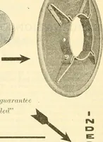 An illustration from Official American textile directory; containing reports of all the textile manufacturing establishments in the United States and Canada, together with the yarn trade index ... Comp. annually by the Textile world journal (1914)
