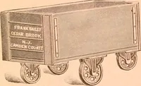 An illustration from Official American textile directory; containing reports of all the textile manufacturing establishments in the United States and Canada, together with the yarn trade index ... Comp. annually by the Textile world journal (1915)