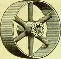An illustration from Official American textile directory; containing reports of all the textile manufacturing establishments in the United States and Canada, together with the yarn trade index ... Comp. annually by the Textile world journal (1915)
