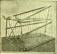 An illustration from Official American textile directory; containing reports of all the textile manufacturing establishments in the United States and Canada, together with the yarn trade index ... Comp. annually by the Textile world journal (1915)