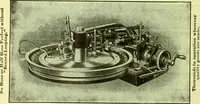 An illustration from Official American textile directory; containing reports of all the textile manufacturing establishments in the United States and Canada, together with the yarn trade index ... Comp. annually by the Textile world journal (1915)