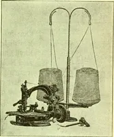 An illustration from Official American textile directory; containing reports of all the textile manufacturing establishments in the United States and Canada, together with the yarn trade index ... Comp. annually by the Textile world journal (1915)