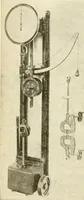An illustration from Official American textile directory; containing reports of all the textile manufacturing establishments in the United States and Canada, together with the yarn trade index ... Comp. annually by the Textile world journal (1916)