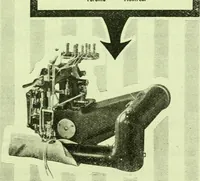 An illustration from Official American textile directory; containing reports of all the textile manufacturing establishments in the United States and Canada, together with the yarn trade index ... Comp. annually by the Textile world journal (1916)