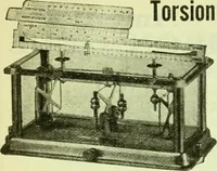An illustration from Official American textile directory; containing reports of all the textile manufacturing establishments in the United States and Canada, together with the yarn trade index ... Comp. annually by the Textile world journal (1916)
