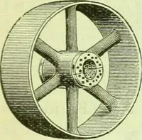 An illustration from Official American textile directory; containing reports of all the textile manufacturing establishments in the United States and Canada, together with the yarn trade index ... Comp. annually by the Textile world journal (1916)