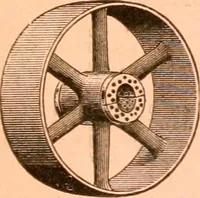 An illustration from Official American textile directory; containing reports of all the textile manufacturing establishments in the United States and Canada, together with the yarn trade index ... Comp. annually by the Textile world journal (1917)