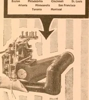 An illustration from Official American textile directory; containing reports of all the textile manufacturing establishments in the United States and Canada, together with the yarn trade index ... Comp. annually by the Textile world journal (1917)