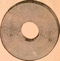 An illustration from Official American textile directory; containing reports of all the textile manufacturing establishments in the United States and Canada, together with the yarn trade index ... Comp. annually by the Textile world journal (1918)