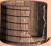An illustration from Official American textile directory; containing reports of all the textile manufacturing establishments in the United States and Canada, together with the yarn trade index ... Comp. annually by the Textile world journal (1918)