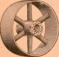 An illustration from Official American textile directory; containing reports of all the textile manufacturing establishments in the United States and Canada, together with the yarn trade index ... Comp. annually by the Textile world journal (1918)