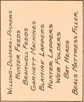 Picture 12 of 205 from Official American textile directory; containing reports of all the textile manufacturing establishments in the United States and Canada, together with the yarn trade index ... Comp. annually by the Textile world journal (1919), leaf 15