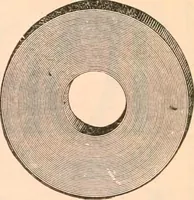 An illustration from Official American textile directory; containing reports of all the textile manufacturing establishments in the United States and Canada, together with the yarn trade index ... Comp. annually by the Textile world journal (1919)