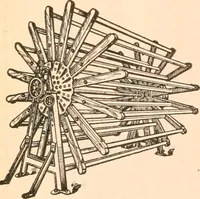 An illustration from Official American textile directory; containing reports of all the textile manufacturing establishments in the United States and Canada, together with the yarn trade index ... Comp. annually by the Textile world journal (1919)