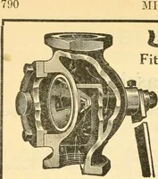 An illustration from Official American textile directory; containing reports of all the textile manufacturing establishments in the United States and Canada, together with the yarn trade index ... Comp. annually by the Textile world journal (1919)