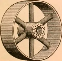 An illustration from Official American textile directory; containing reports of all the textile manufacturing establishments in the United States and Canada, together with the yarn trade index ... Comp. annually by the Textile world journal (1919)