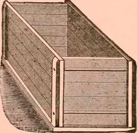An illustration from Official American textile directory; containing reports of all the textile manufacturing establishments in the United States and Canada, together with the yarn trade index ... Comp. annually by the Textile world journal (1921)