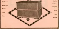 An illustration from Official American textile directory; containing reports of all the textile manufacturing establishments in the United States and Canada, together with the yarn trade index ... Comp. annually by the Textile world journal (1921)
