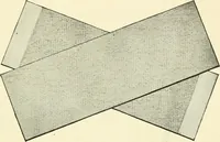 An illustration from Official American textile directory; containing reports of all the textile manufacturing establishments in the United States and Canada, together with the yarn trade index ... Comp. annually by the Textile world journal (1921)