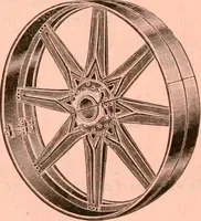 An illustration from Official American textile directory; containing reports of all the textile manufacturing establishments in the United States and Canada, together with the yarn trade index ... Comp. annually by the Textile world journal (1921)