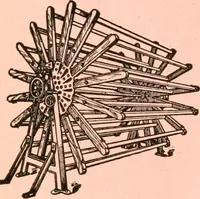 An illustration from Official American textile directory; containing reports of all the textile manufacturing establishments in the United States and Canada, together with the yarn trade index ... Comp. annually by the Textile world journal (1921)