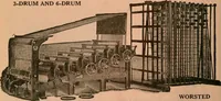 An illustration from Official American textile directory; containing reports of all the textile manufacturing establishments in the United States and Canada, together with the yarn trade index ... Comp. annually by the Textile world journal (1922)