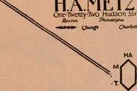 An illustration from Official American textile directory; containing reports of all the textile manufacturing establishments in the United States and Canada, together with the yarn trade index ... Comp. annually by the Textile world journal (1922)