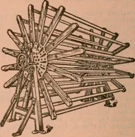 An illustration from Official American textile directory; containing reports of all the textile manufacturing establishments in the United States and Canada, together with the yarn trade index ... Comp. annually by the Textile world journal (1922)