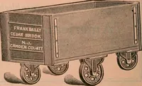 An illustration from Official American textile directory; containing reports of all the textile manufacturing establishments in the United States and Canada, together with the yarn trade index ... Comp. annually by the Textile world journal (1922)