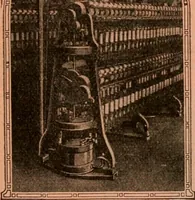 An illustration from Official American textile directory; containing reports of all the textile manufacturing establishments in the United States and Canada, together with the yarn trade index ... Comp. annually by the Textile world journal (1922)