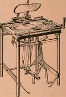An illustration from Official American textile directory; containing reports of all the textile manufacturing establishments in the United States and Canada, together with the yarn trade index ... Comp. annually by the Textile world journal (1922)