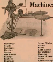 An illustration from Official American textile directory; containing reports of all the textile manufacturing establishments in the United States and Canada, together with the yarn trade index ... Comp. annually by the Textile world journal (1922)