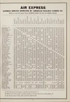 Picture 2 of 6 from The Official aviation guide of the airways (1929), leaf 23