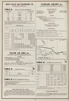 An illustration from The Official aviation guide of the airways (1929)