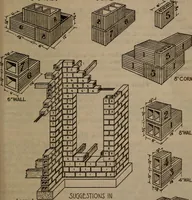 An illustration from Official building laws, City and County of San Francisco, 1921 (1921)