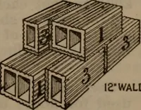 An illustration from Official building laws, City and County of San Francisco, 1921 (1921)
