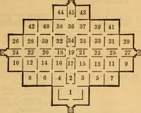 Picture 5 of 17 from Official catalogue (1876), leaf 16
