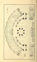 An illustration from Official catalogue of the Department of Fine Arts, Panama-Pacific International Exposition (with awards), San Francisco, California, 1915 (1915)