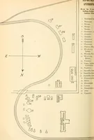 An illustration from Official catalogue of exhibitors. Universal exposition. St. Louis, U.S.A. 1904. : Division of exhibits. Department A. Education [to H. Agriculture; J. Horticulture to P. Physical Culture; R. Livestock.] (1904)