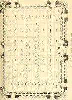 An illustration from Official catalogue of exhibitors. Universal exposition. St. Louis, U.S.A. 1904. : Division of exhibits. Department A. Education [to H. Agriculture; J. Horticulture to P. Physical Culture; R. Livestock.] (1904)