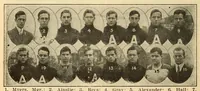 An illustration from The official football guide (1909)