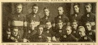 An illustration from The official football guide (1911)