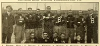 An illustration from The official football guide (1911)