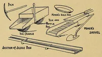 Picture 7 of 8 from The Official guide to the Klondyke country and the gold fields of Alaska : with the official maps : profusely illustrated : vivid descriptions and thrilling experiences ... (1897), leaf 192