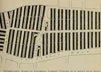 Picture 21 of 55 from Official volume of proceedings of the first New Zealand town-planning conference and exhibition. Wellington, 20th to 23rd May, 1919 .. (1919), leaf 165