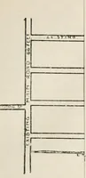 An illustration from Official volume of proceedings of the first New Zealand town-planning conference and exhibition. Wellington, 20th to 23rd May, 1919 .. (1919)