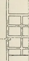 An illustration from Official volume of proceedings of the first New Zealand town-planning conference and exhibition. Wellington, 20th to 23rd May, 1919 .. (1919)