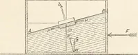 An illustration from A manual of naval architecture. For the use of officers of the Royal Navy, officers of the Mercantile Marine, shipbuilders, shipowners, and yachtsmen (1889)